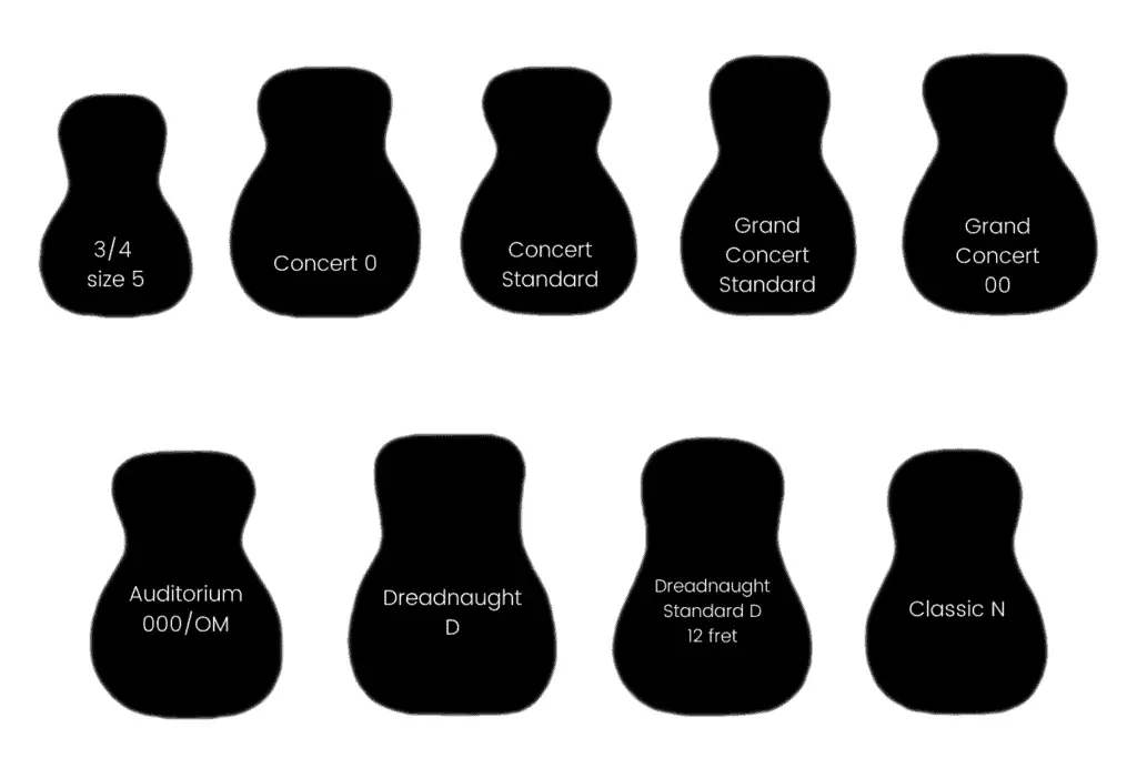 acoustic guitar shapes